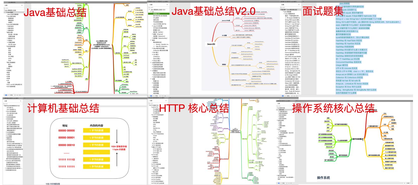 学计算机专业的学生买什么电脑,大学学计算机专业选科要求