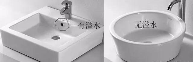 台盆弹跳下水器和翻转器哪个好,洗脸盆下水器翻盖式好还是按压好