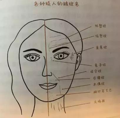 为了变美我们做了哪些疯狂的事,为了变美做过哪些丧心病狂