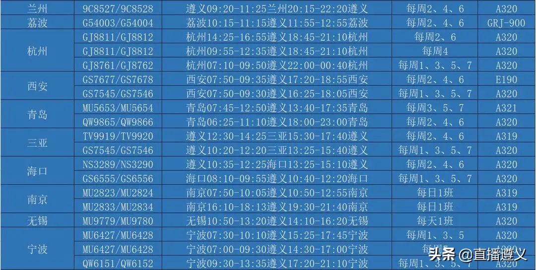 延安直飞遵义航班,延安直飞航线成功首航