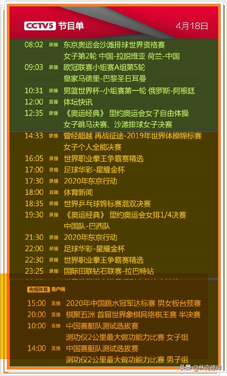 中巴女排里约录像回放央视解说,中巴女排里约生死战谢拉失误