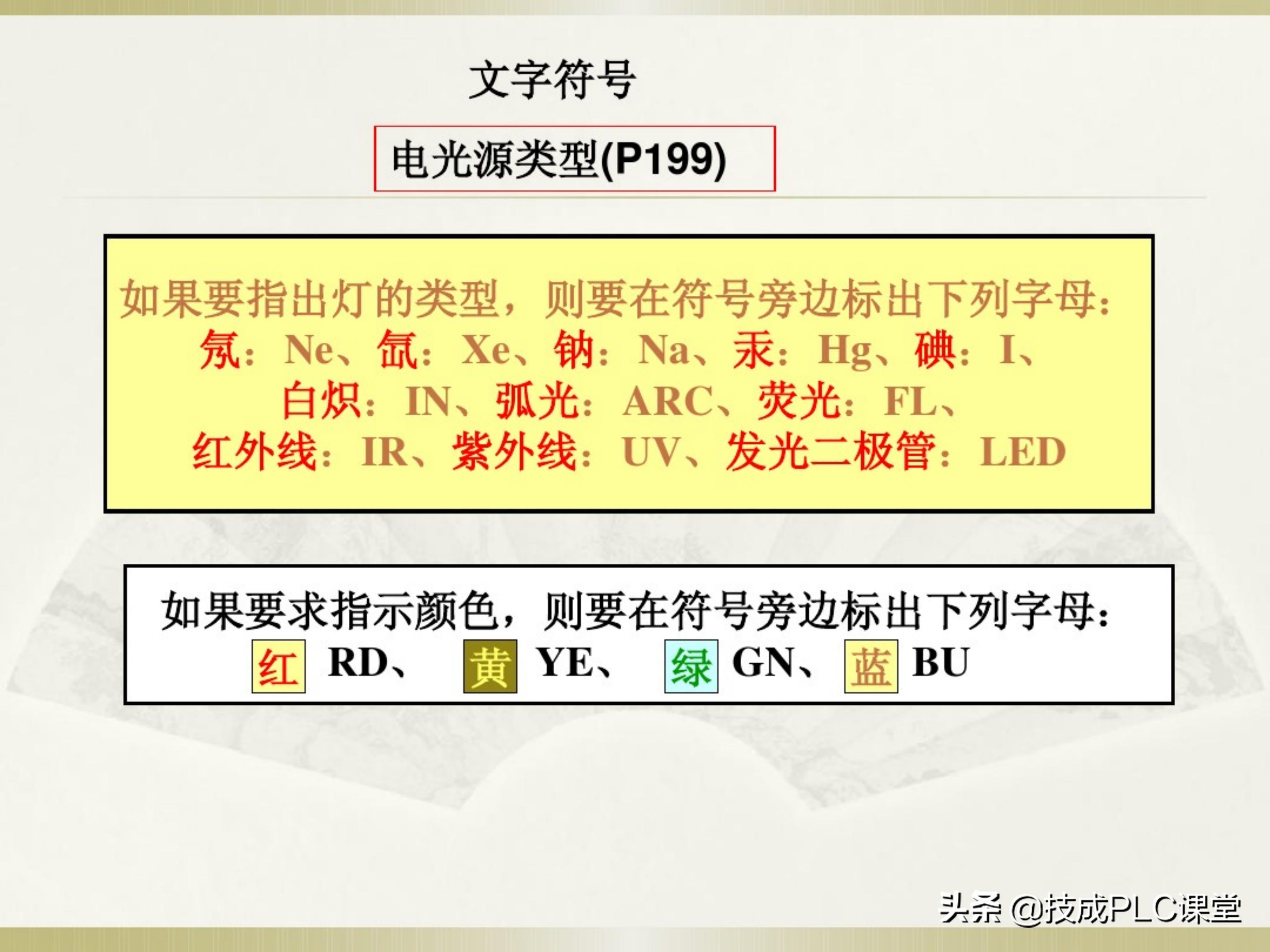 一学就会系列图解,一学就会的电工识图