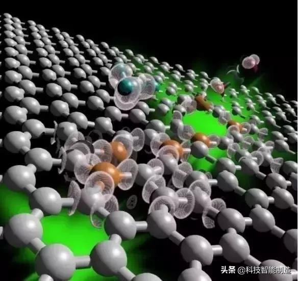 元素周期表顺口溜巧记1-20符号,初中元素周期表顺口溜巧记完整版