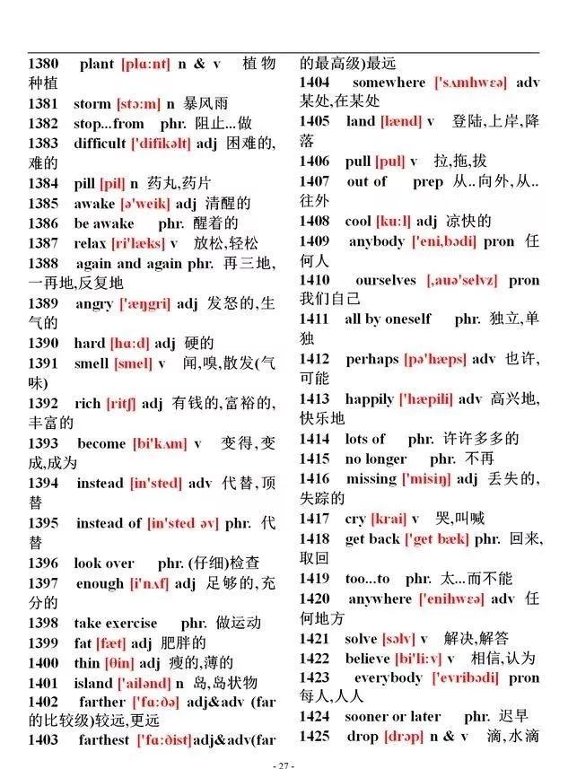 初中特级英语老师笔记,初中英语2000个必背单词
