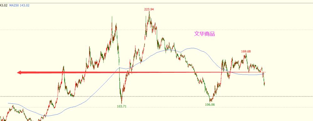 两次经济危机,两次经济危机启示