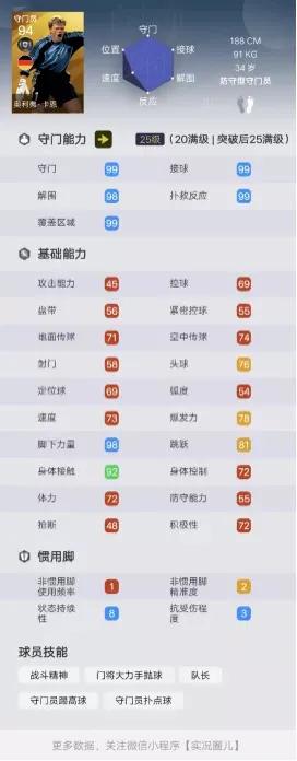 数据分析测比分,实况足球天梯门将排名