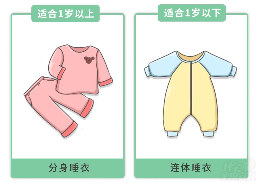 宝宝夏天25度薄睡袋还用盖被子吗,宝宝冬天穿了睡袋要不要盖被