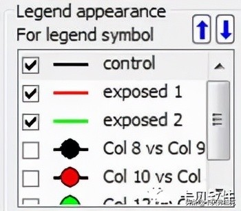 sigmaplot软件统计分析,sigmaplot制图