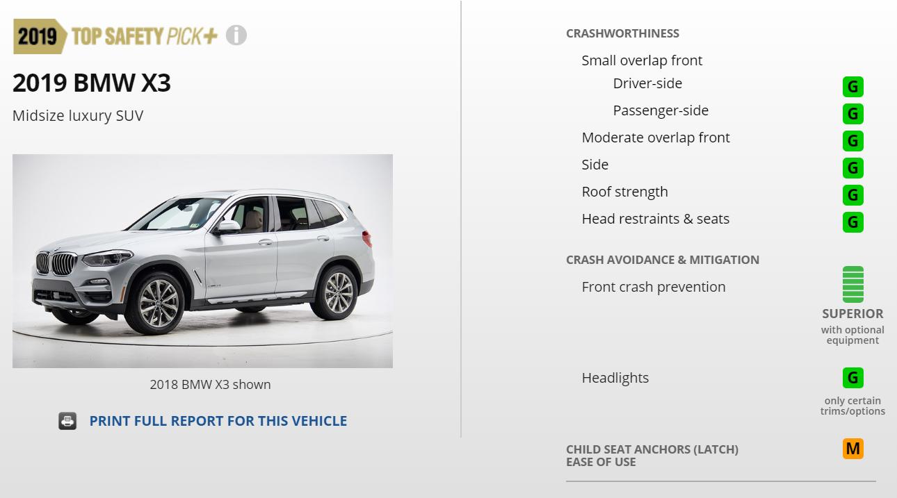 2021年最佳安全车型名单,2020十佳安全车型