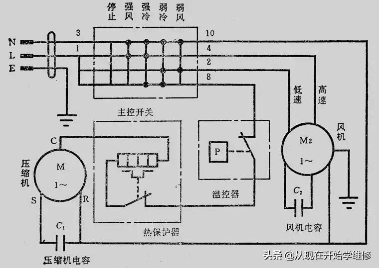 空调配线一览表,空调电路专用连接线路图