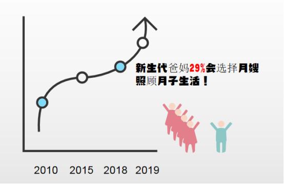 月嫂在我家感染新冠我们要负责吗,月嫂感染了新冠怎么处理