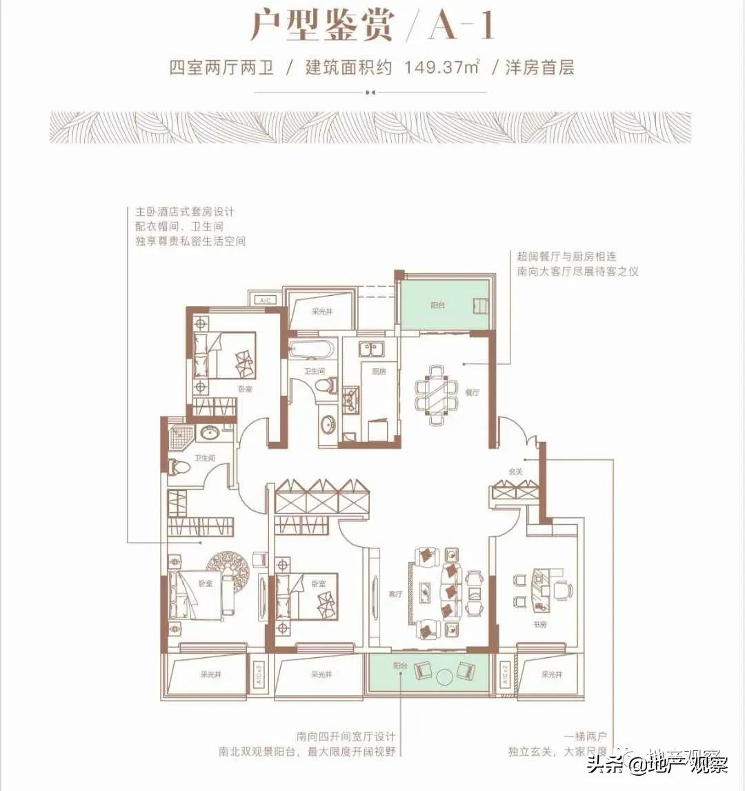 实探开发十几年的郑州万亩大盘