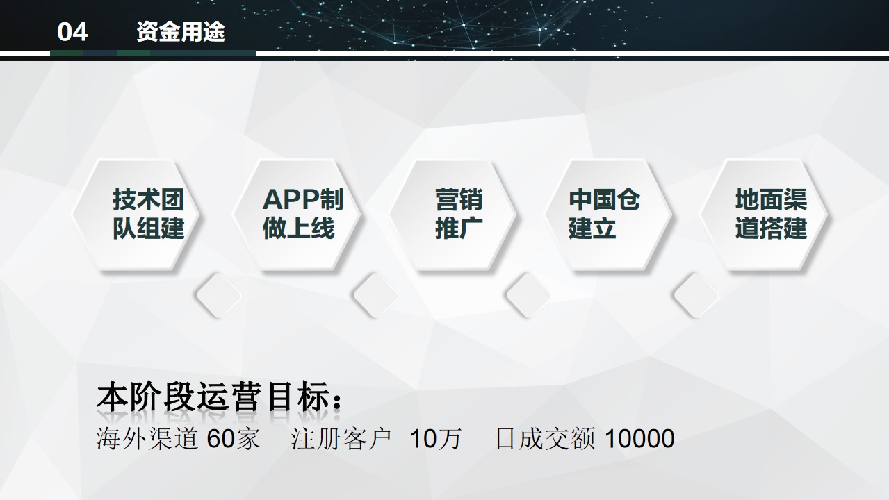 日淘电商怎么做,怎么利用母婴赚钱