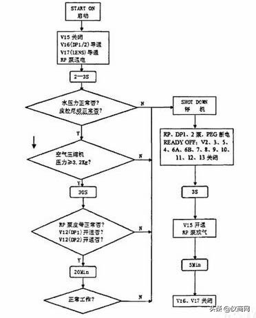 一文带你深度解析,透射电镜图片分析实例