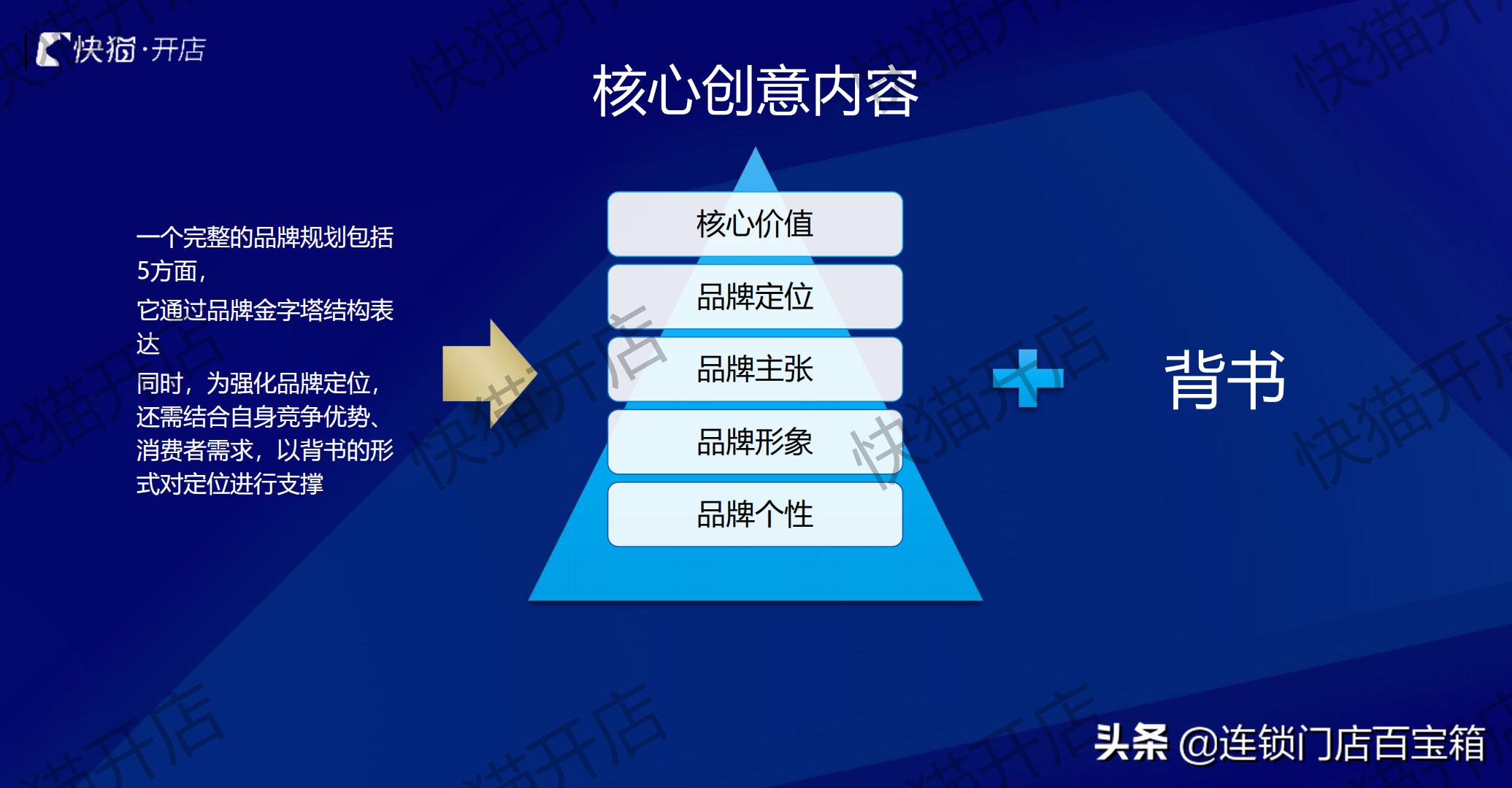 连锁顶层设计视频,连锁公司如何设计架构利于上市