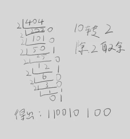 qq没有设置特别关心为什么有提示,qq里面的特别关心消息定位是什么