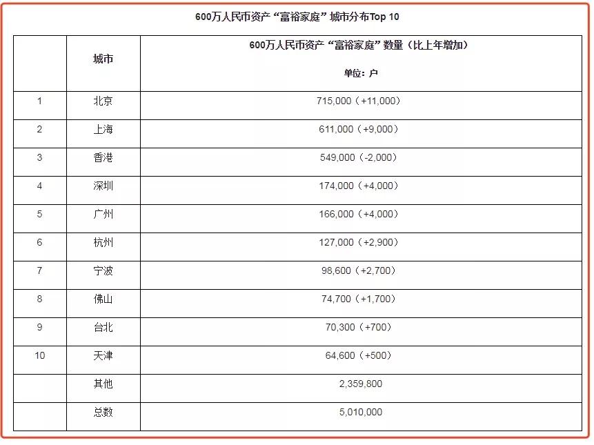 20万炒股5年过亿真的吗,20万炒股成了20亿