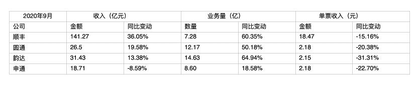 暴走的兔子完整版,暴走的兔子攻略
