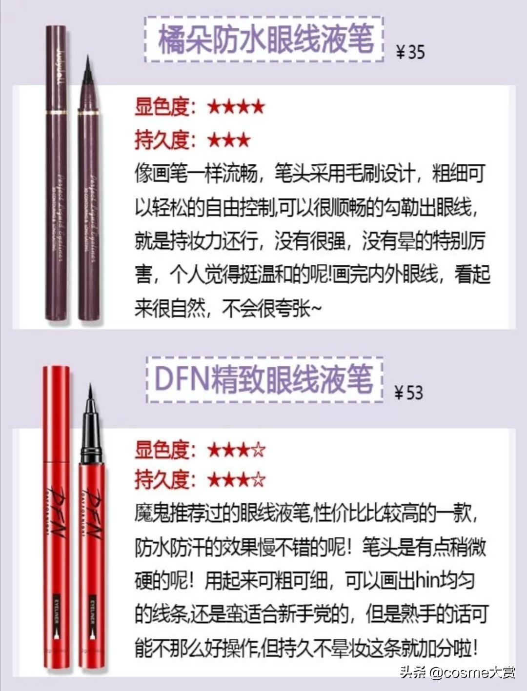 真正不晕妆的眼线笔推荐,新手不晕妆眼线笔推荐