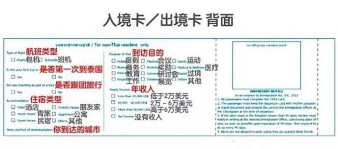 想去泰国旅游攻略,泰国留学签证攻略