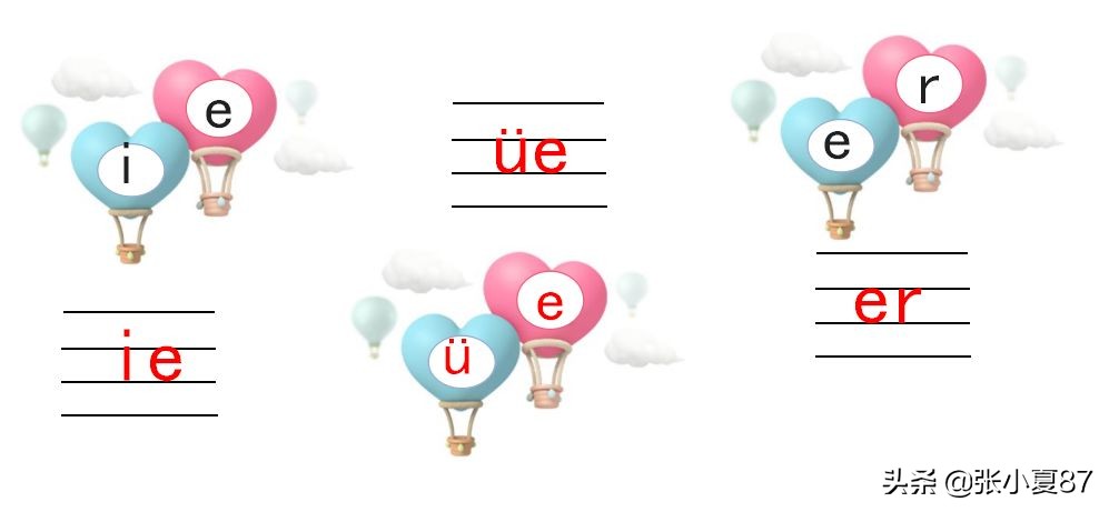 学拼音声母和韵母整体认读,幼小衔接拼音声母和韵母拼读技巧