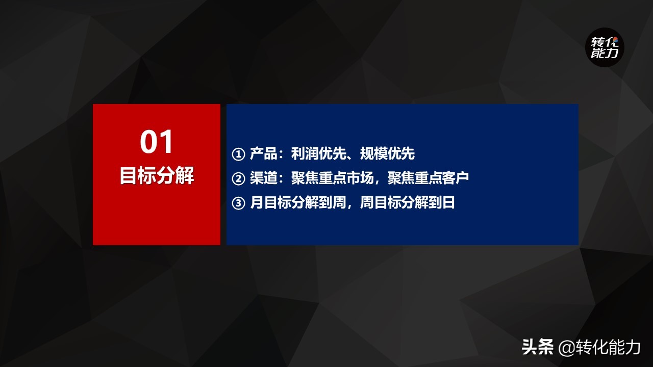 怎样提高销售能力和话术视频讲座,如何提高销售口才和销售技巧