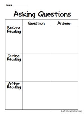 速读和精读怎样才是高效阅读,精读的方法与技巧提高阅读效率