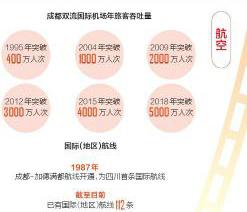 蜀道“动脉”如何打通？听听三位交通人的讲述