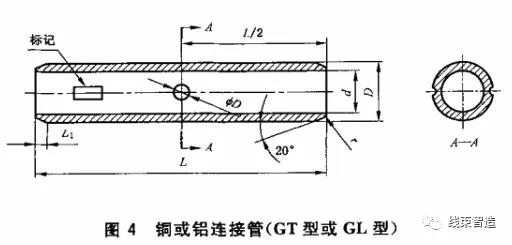 铜电线压铜接线端子,电力线铜铝平行连接器