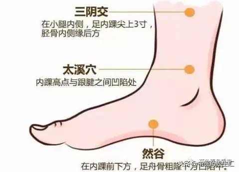 女人治小肠火艾灸哪个穴位,女人一辈子离不开的六种中药