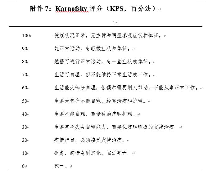 胰腺癌的5年存活率意味什么,胰腺癌的五年存活率只有6%