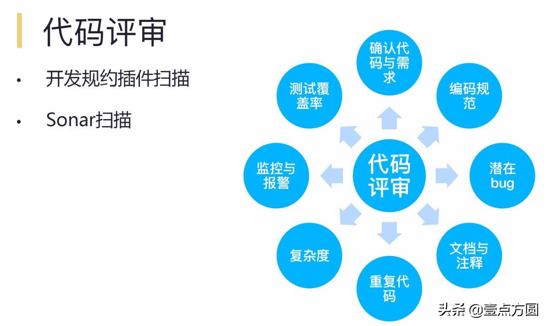 阿里为何值4400亿美金？看看TechLeader每天干啥就知道了！