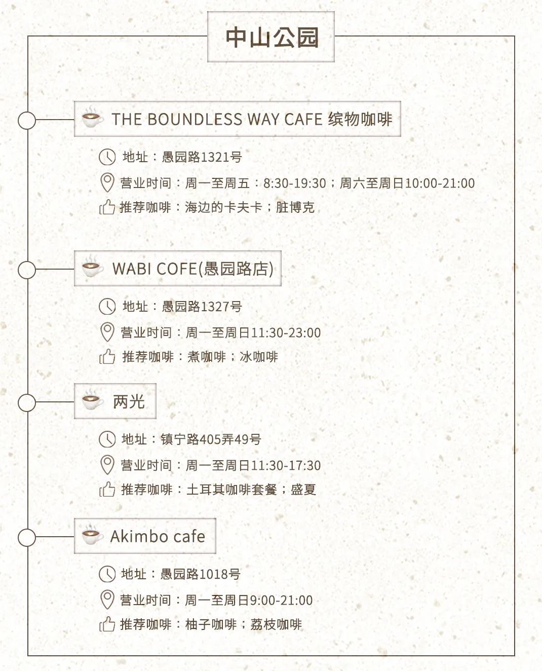 最适合打卡的上海咖啡厅,上海有情调的咖啡店