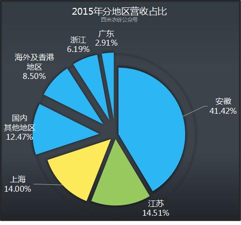 马钢股份盈利预测,马钢股份最新分析