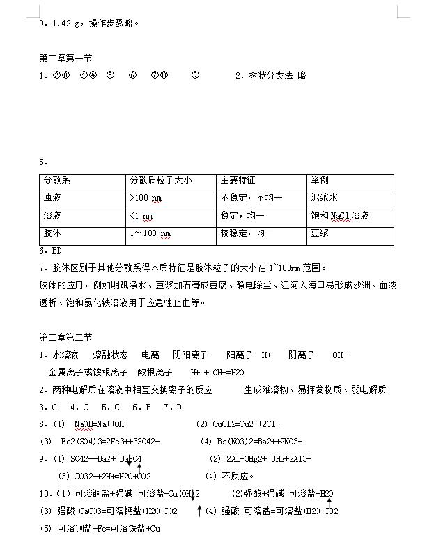 高中化学人教版必修一每章知识点,人教版高中化学教材习题答案