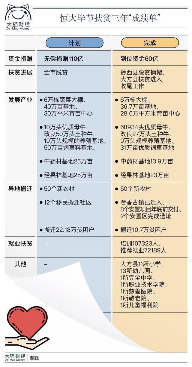 许家印慈善故事,许家印慈善先锋