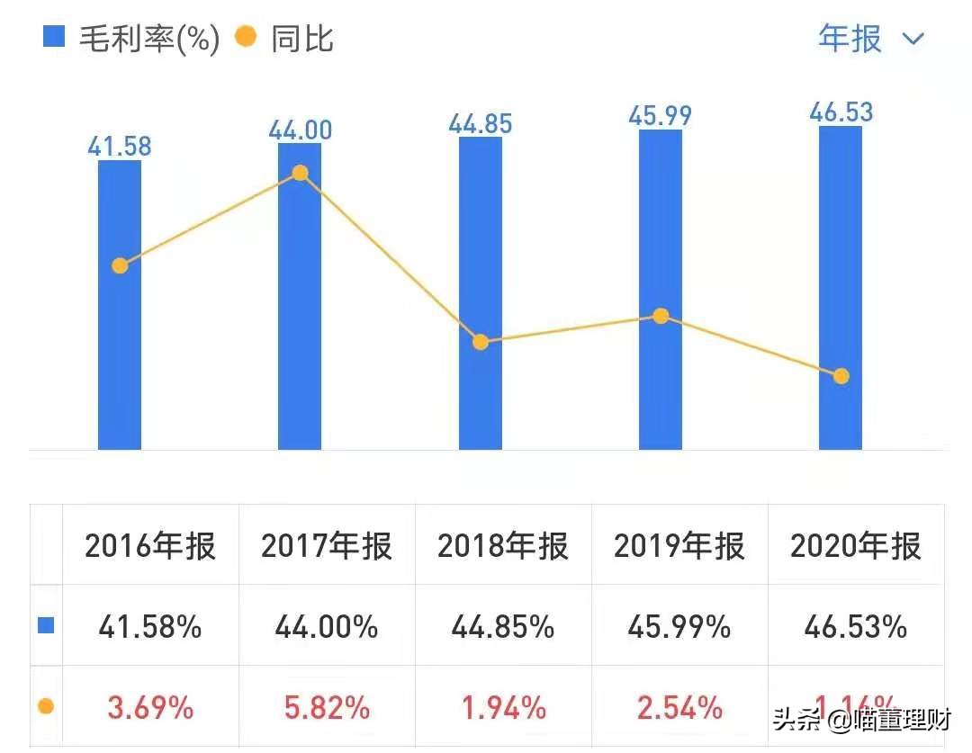 海康威视是全球领先的,海康威视官方