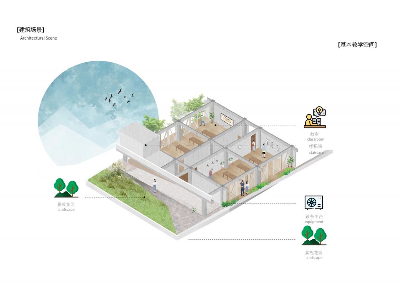 森林Park+，共享垂直校区/中机中联工程有限公司