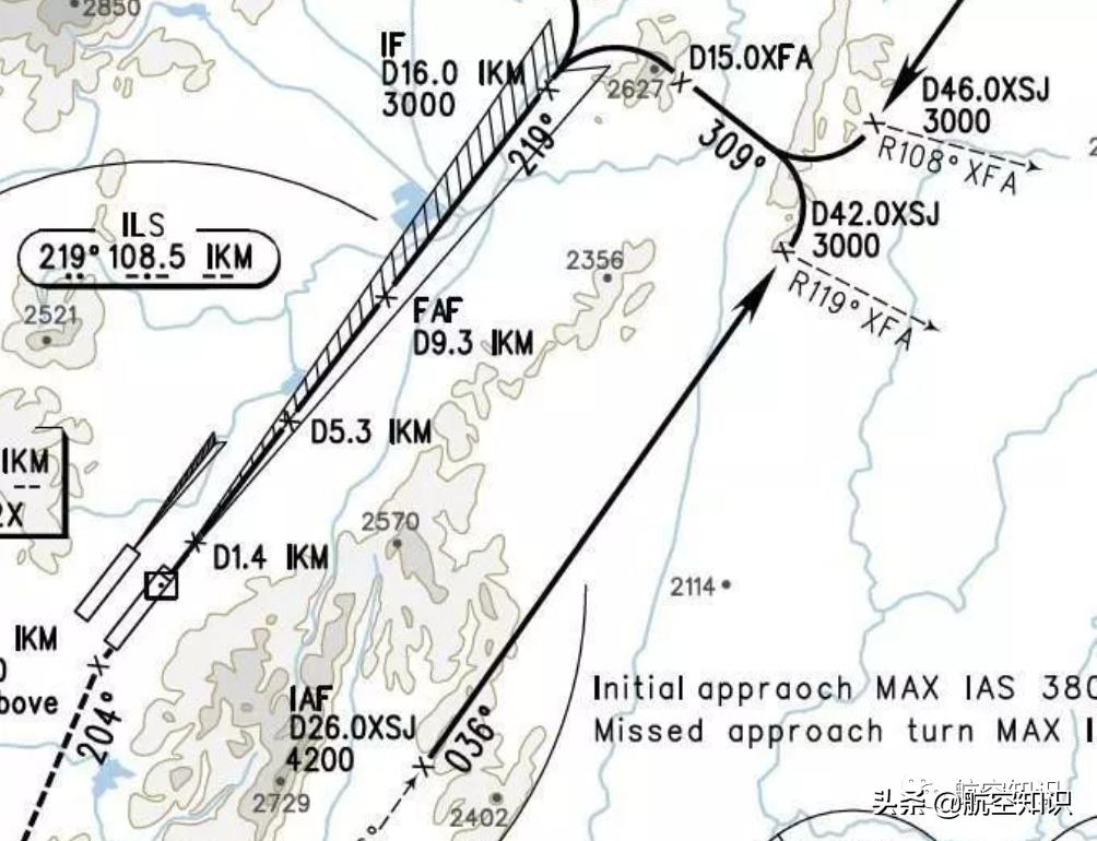 想了解飞行员？可以先从他的包入手