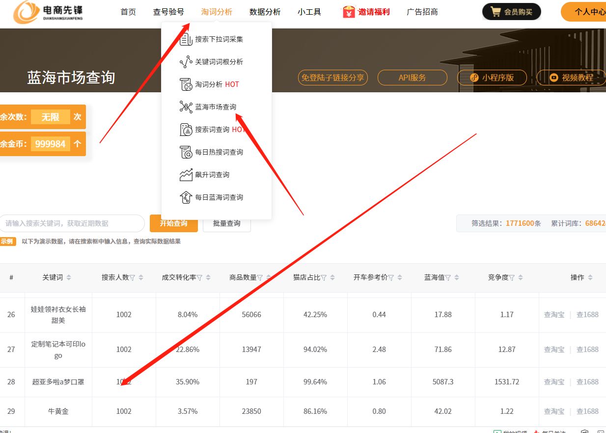 淘宝店铺分布点,淘宝店铺解读