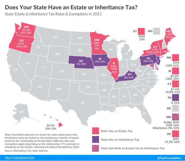 美国每个州的房产税税率是多少,美国生活小常识有哪些书