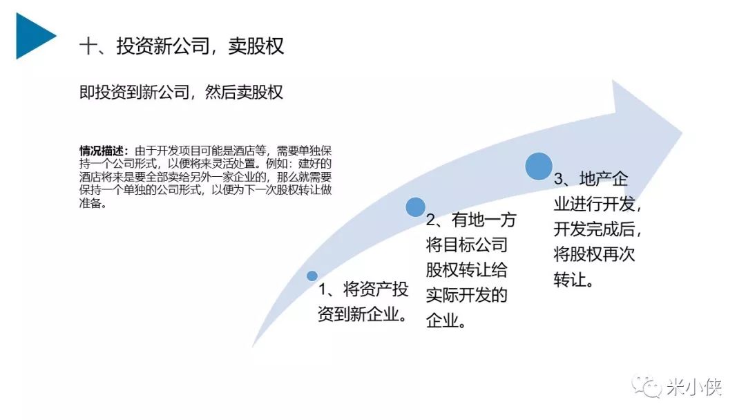 1-6月房地产拿地排行,房地产投拓是什么