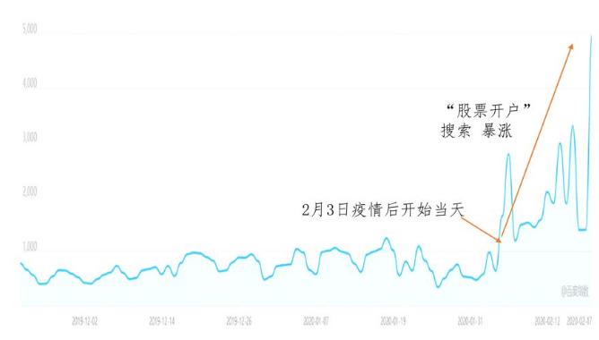 1.76万亿负债的房企,负债1.74万亿