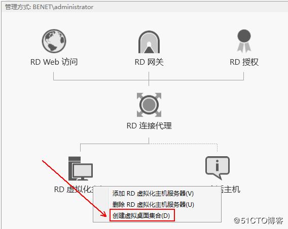 windows10安装hyper-v虚拟化,hyper-v部署私有云
