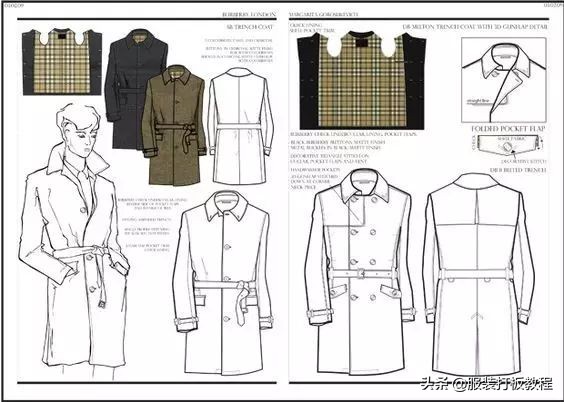 服装工艺单撰写的十大关键问题