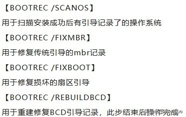 进不去系统重装系统就重启,进不了系统重装教程win7