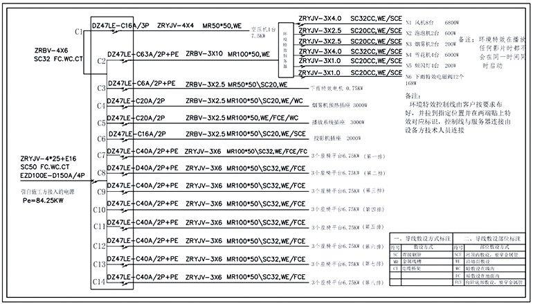 三维5d动感影院,4d动感激光影院