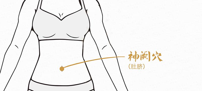 治脾胃的穴位艾灸图,治脾胃艾灸哪个穴位