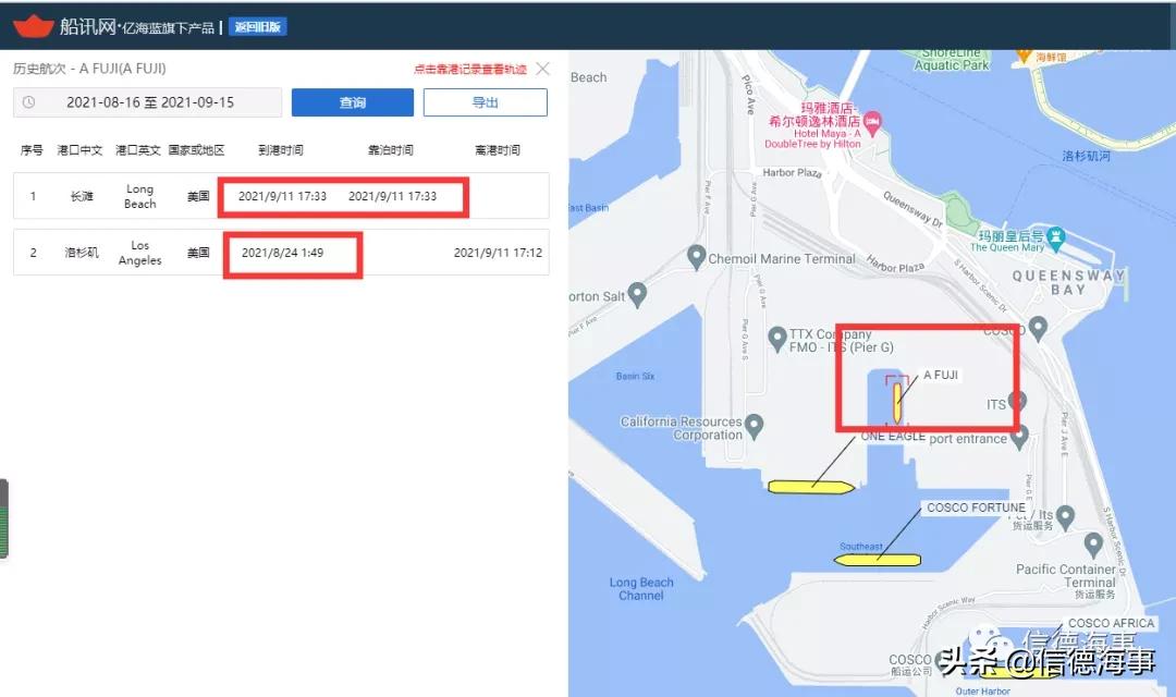 美国长滩港口货船拥堵,美国长滩港口拥堵1000英里