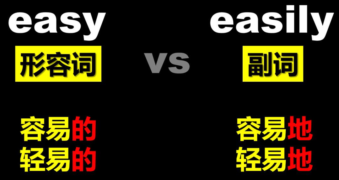 英语副词是什么时候学的,英语不需要什么智商就可以学好